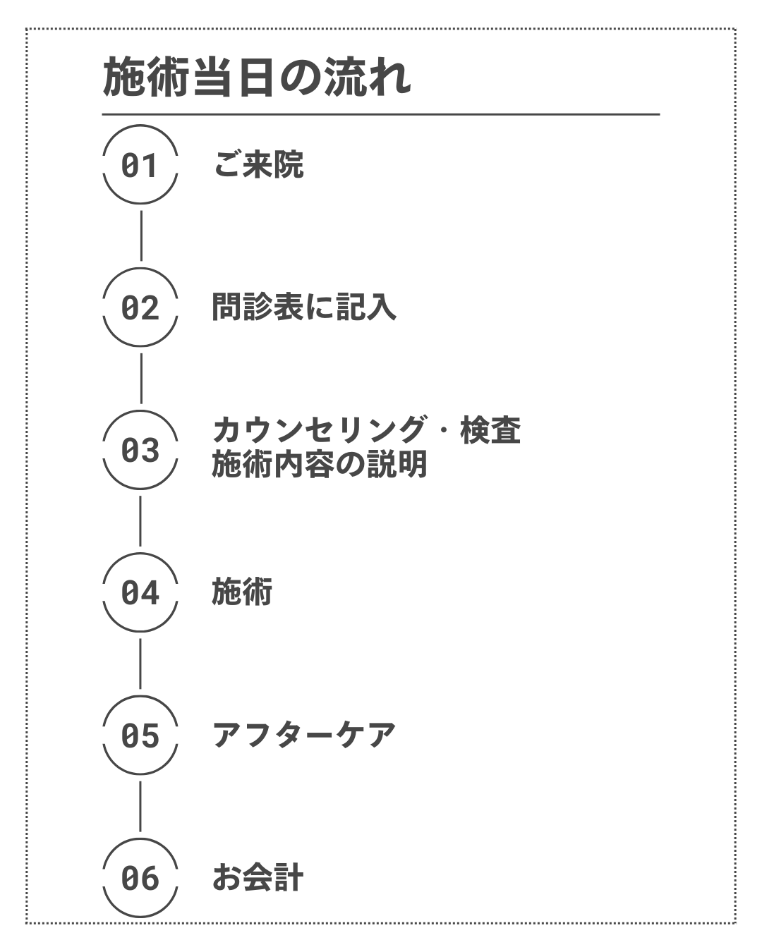 ダウンロード